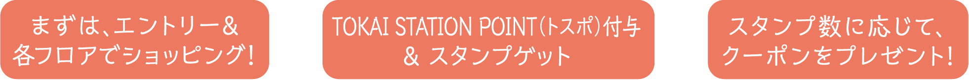 「TOKAI STATION POINT」アプリを使ってスタンプを集めよう！まずは、アプリから事前エントリーして参加！