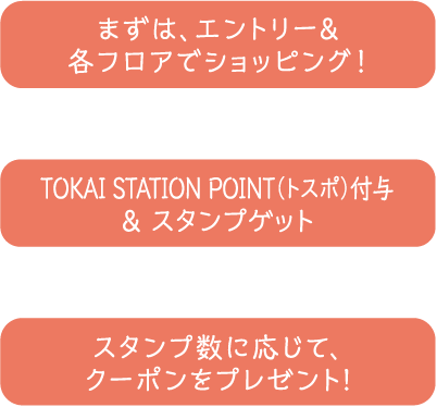 「TOKAI STATION POINT」アプリを使ってスタンプを集めよう！まずは、アプリから事前エントリーして参加！