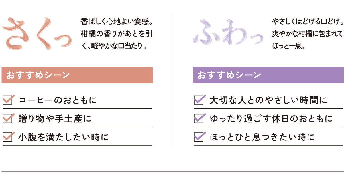 
							さくっ 香ばしく心地よい食感。柑橘の香りがあとを引く、軽やかな口当たり。おすすめシーン コーヒーのおともに 贈り物や手土産に 小腹を満たしたい時に
							ふわっ やさしくほどける口どけ。爽やかな柑橘に包まれてほっと一息。おすすめシーン 大切な人とのやさしい時間に ゆったり過ごす休日のおともに ほっとひと息つきたい時に