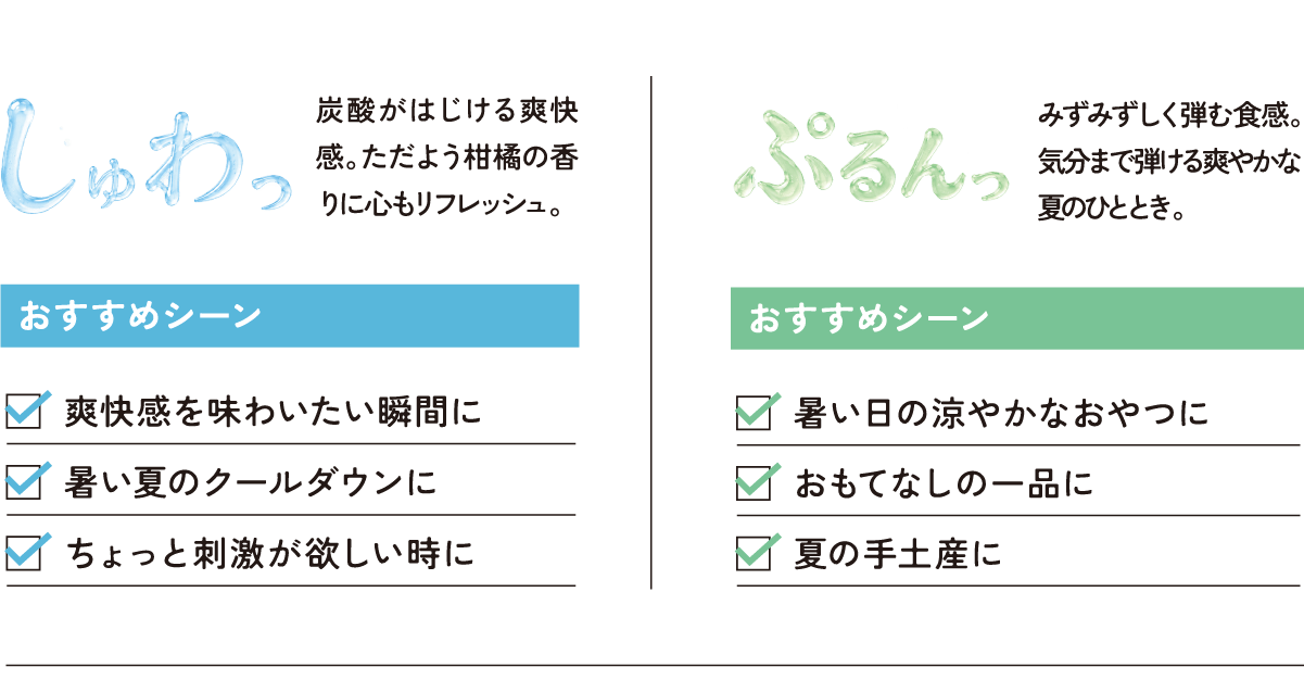 
							しゅわっ 炭酸がはじける爽快感。ただよう柑橘の香りに心もリフレッシュ。おすすめシーン 爽快感を味わいたい瞬間に 暑い夏のクールダウンに ちょっと刺激が欲しい時に
							ぷるんっ みずみずしく弾む食感。気分まで弾ける爽やかな夏のひととき。おすすめシーン暑い日の涼やかなおやつに おもてなしの一品に 夏の手土産に