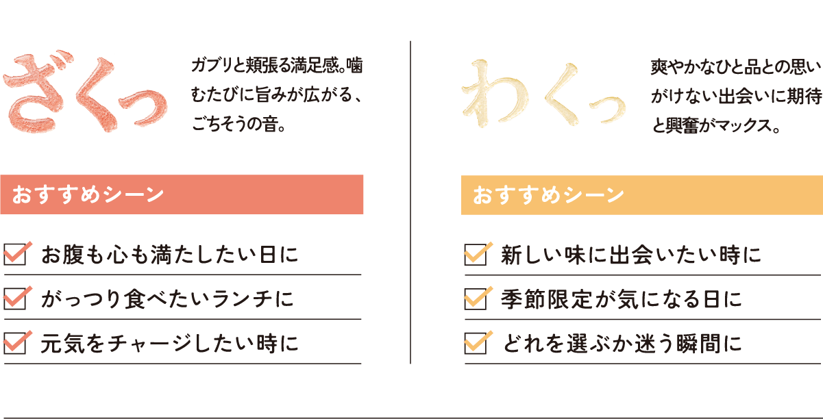 
							ざくっ ガブリと頬張る満足感。噛むたびに旨みが広がる、ごちそうの音。おすすめシーン お腹も心も満たしたい日に がっつり食べたいランチに 元気をチャージしたい時に
							わくっ 爽やかなひと品との思いがけない出会いに期待と興奮がマックス。おすすめシーン 新しい味に出会いたい時に 季節限定が気になる日に どれを選ぶか迷う瞬間に
