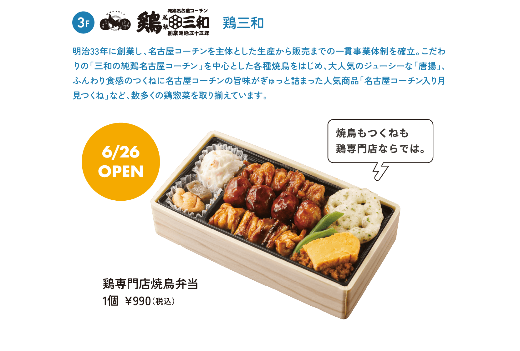 6/26 OPEN 3F 鶏三和 明治33年に創業し、名古屋コーチンを主体とした農場から販売までの一貫事業体制を確立。こだわりの「三和の純鶏名古屋コーチン」を中心とした各種焼鳥をはじめ、大人気のジューシーな「唐揚」、ふんわり食感のつくねに名古屋コーチンの旨味がぎゅっと詰まった人気商品「名古屋コーチン入り月見つくね」など、数多くの鶏惣菜を取り揃えています。鶏専門店焼鳥弁当 1個 ¥990（税込）焼鳥もつくねも鶏専門店ならでは。