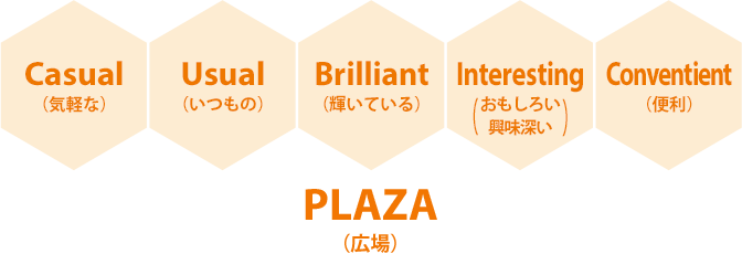 「Casual（気軽な）」「Usual（いつもの）」「Brilliant（輝いている）」「Interesting（おもしろい、興味深い）」「Convenient（便利）」な「PLAZA（広場）」