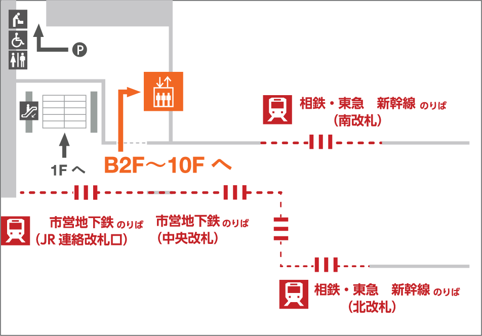 B2F 横浜市営地下鉄、相鉄・東急 新横浜線から