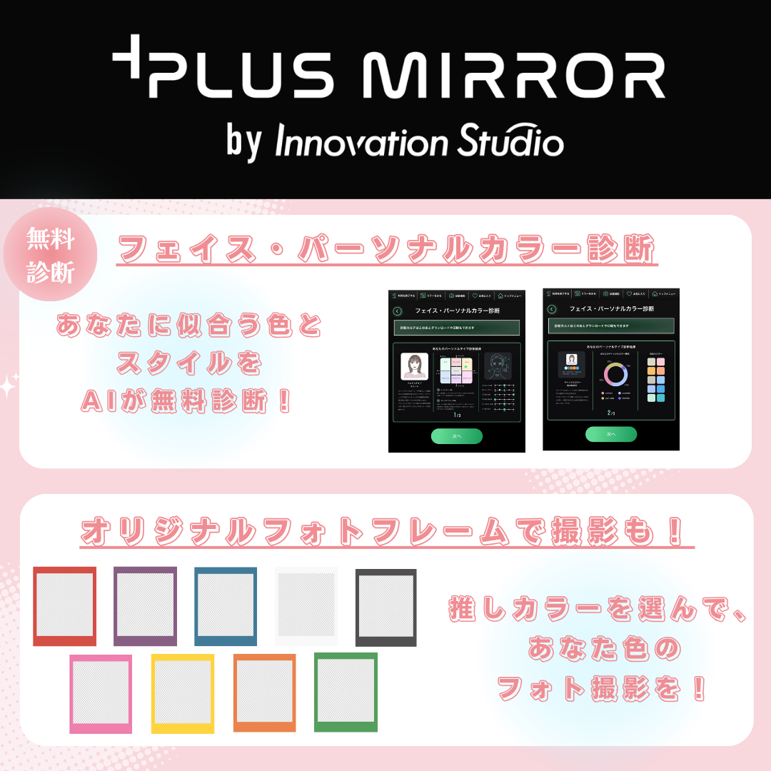 プラスミラー